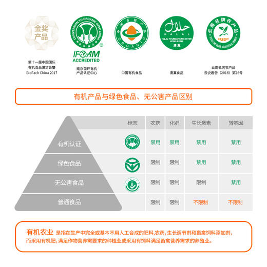 云南有机桑木耳120克 云耳 商品图3