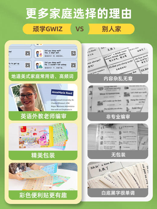 【随时随地学英语】GWIZ顽学英语口语便利贴家庭情景贴纸儿童幼儿早教启蒙可撕单词贴 商品图2
