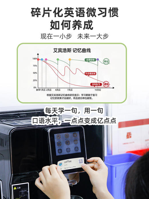 【随时随地学英语】GWIZ顽学英语口语便利贴家庭情景贴纸儿童幼儿早教启蒙可撕单词贴 商品图3