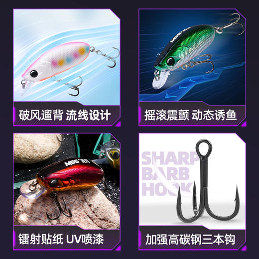 狂鼠摇滚小胖远投夜光路亚饵假饵 商品图1