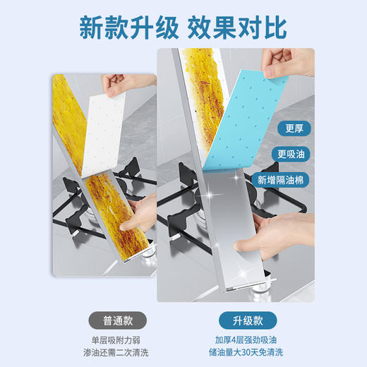 GRAREY 油烟机吸油棉  专用过滤网吸盒 独立密封包装 10pcs/包 商品图7