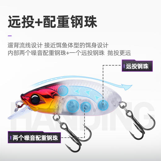 狂鼠摇滚小胖远投夜光路亚饵假饵 商品图3