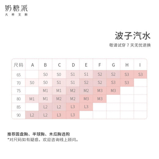 奶糖派大杯文胸波子汽水舒适无痕承托多穿法内衣大胸显小文胸-fx 商品图6