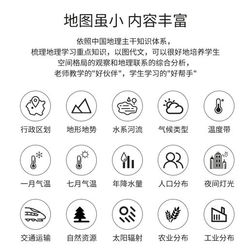 地理立体认知系列·中国基础地图 商品图5