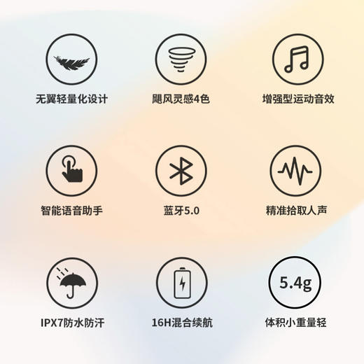 （分两个包裹发货）Bose 智能音频眼镜(运动款)+JBL X600TWS黑色 蓝牙耳机  黑色【HSZB20.0】 商品图4