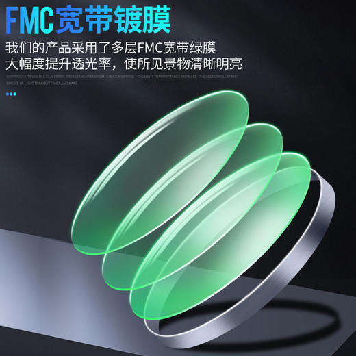 【微光高清❗️黑科技夜视望远镜】黑夜中的拍照器，外出游玩旅行常备，创意新奇特高倍手机望远镜，节能拍月亮❗️ 商品图1