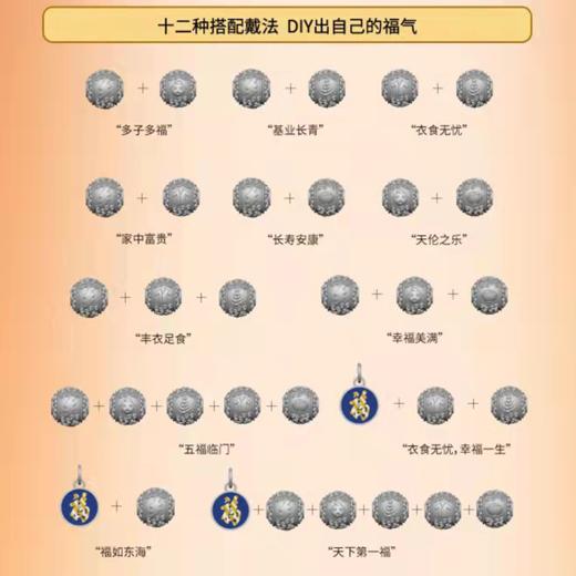 恭王府“天下第一福”福包 足银手串康熙御笔福牌+银珠贝壳玛瑙手链现货多种戴法恭王府授权 售完即止 商品图5