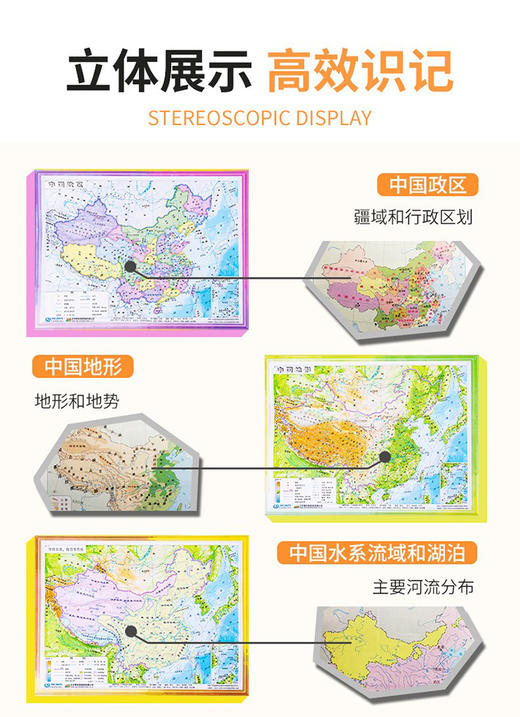 地理立体认知系列·中国基础地图 商品图4