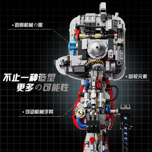 【万高】兼容乐高暴力熊机械熊透视高达机甲拼装积木摆件成人高难度玩具男 商品图3