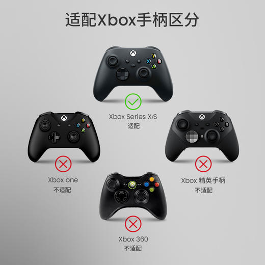 Armor系列 Xbox Series X|S手柄硬核保护壳 G26 商品图1