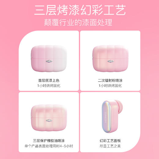 【口袋潮玩 吮吸必入火爆款】SVAKOM 司沃康尔姬APP女用品吮吸秒潮远程神器成人性情趣玩具 商品图6