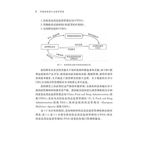 中国创新药人力资源管理/浙江大学出版社/李清、谢诗明 商品图1