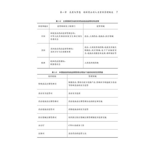 中国创新药人力资源管理/浙江大学出版社/李清、谢诗明 商品图2