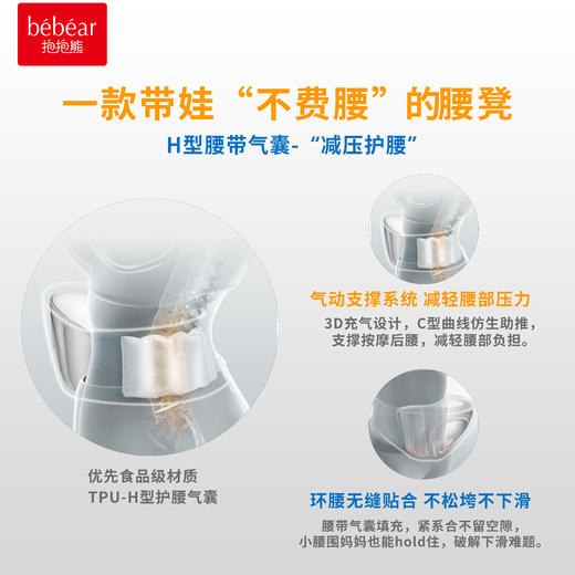 抱抱熊空气感腰凳AQ101 商品图3