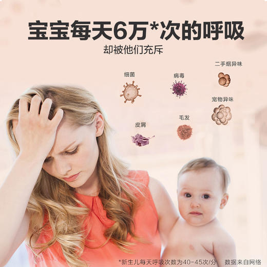 海尔兄弟桌面空净 空气净化器HL-KJ010Z 商品图8