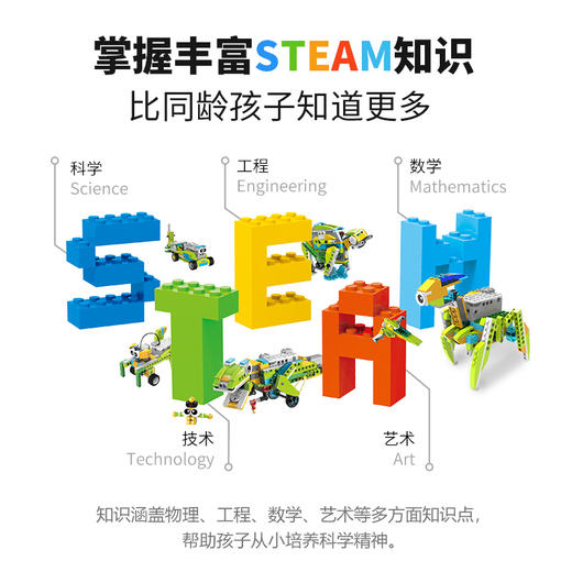 【6岁+】机器人动力世界（基础版），一款会运动的机械拼木，内含主控、电机，拼搭说明和视频教程 商品图2