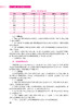 护理学基础 第3版 高等卫生职业教育创新教材 供护理类专业用 吴丽荣 张春梅 人民卫生出版社 9787117333504 商品缩略图4