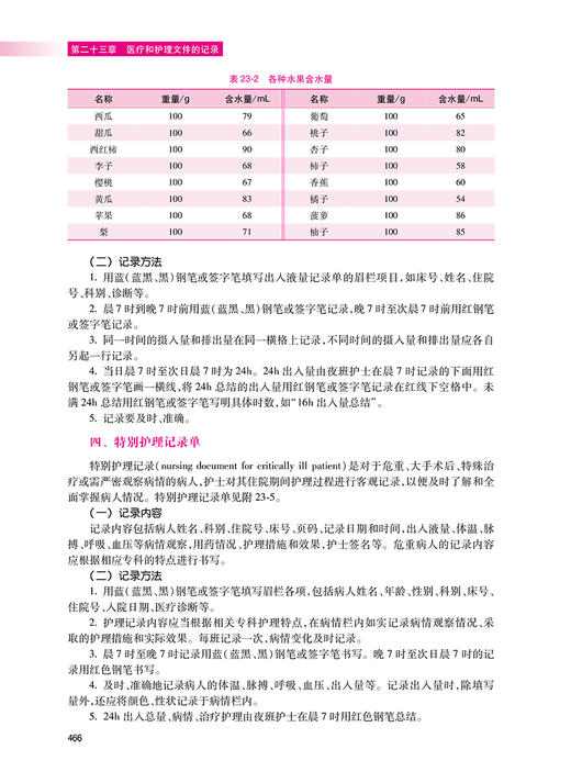 护理学基础 第3版 高等卫生职业教育创新教材 供护理类专业用 吴丽荣 张春梅 人民卫生出版社 9787117333504 商品图4