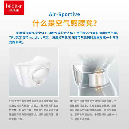 抱抱熊空气感腰凳AQ101 商品图1