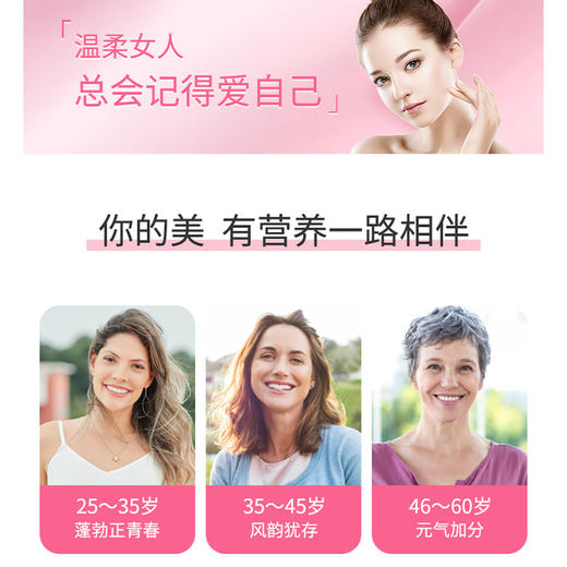 北京同仁堂-大豆异黄酮葡萄籽维生素C软胶囊36g（0.6g/片x60粒） 商品图4