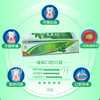 [2025]艾草牙膏 商品缩略图4