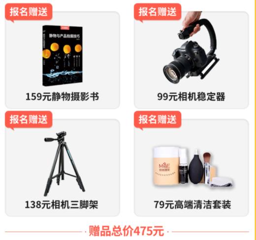 蚂蚁摄影会员赠品——专拍链接 商品图0