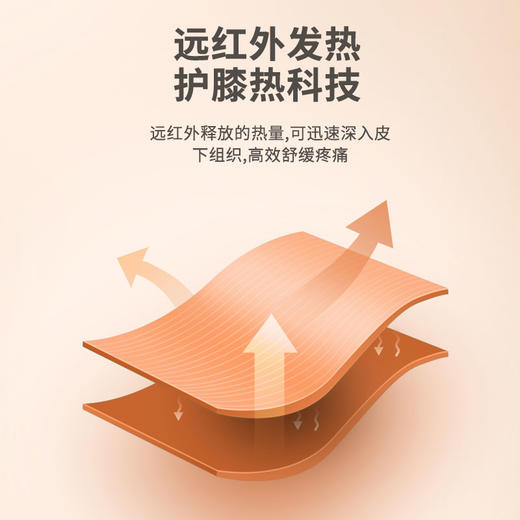 【推荐】贝立多功能电热护膝仪（送2片艾草贴） 商品图4