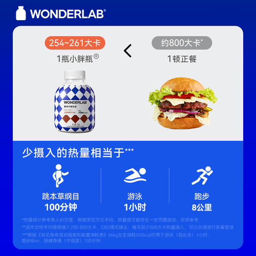 WonderLab小胖瓶代餐奶昔18瓶 营养代餐粉粥冲饮奶茶 商品图4