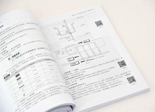 安装工程BIM造价应用 商品图3