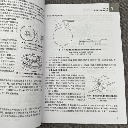 汽车电子控制系统结构与控制原理 商品图2