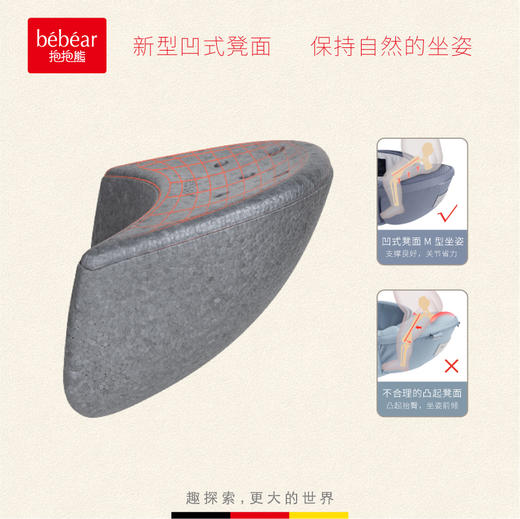 抱抱熊bebear轻便透气腰凳背带S011 商品图2