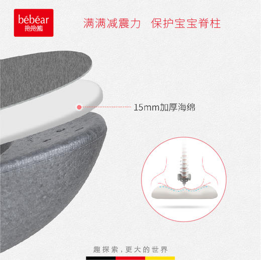 抱抱熊bebear多功能新生儿横抱腰凳背带GS01 商品图5