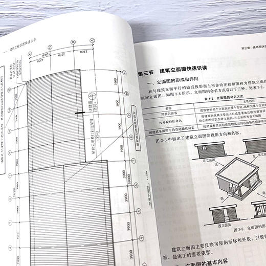 建筑工程施工现场速成系列--建筑工程识图快速上手 商品图3