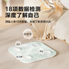 【921海尔大促】海尔兄弟 智能IP体脂秤 智家直连 ZNC01-C8 商品缩略图0