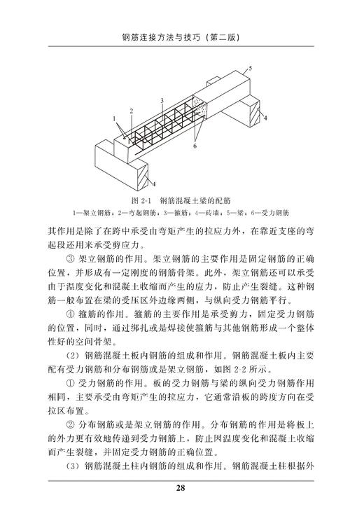 钢筋工程实用技术丛书--钢筋连接方法与技巧（第二版） 商品图2