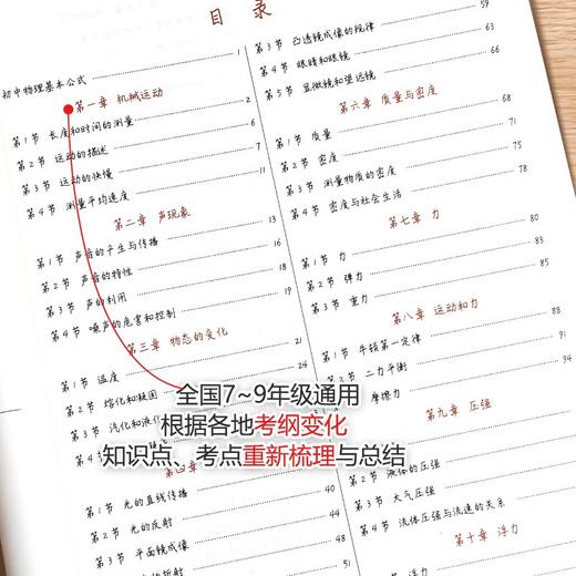 (仓发) 衡水重点中学状元学霸手写笔记初中物理学霸笔记知识清单八九年级上册下册初二初三物理书知识大全中考必刷题/延边教育出版社/言书公子/9787572402654 商品图3