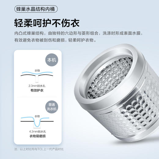 【TCL洗衣机】TCL 8KG大容量波轮洗衣机 B80V100 商品图4