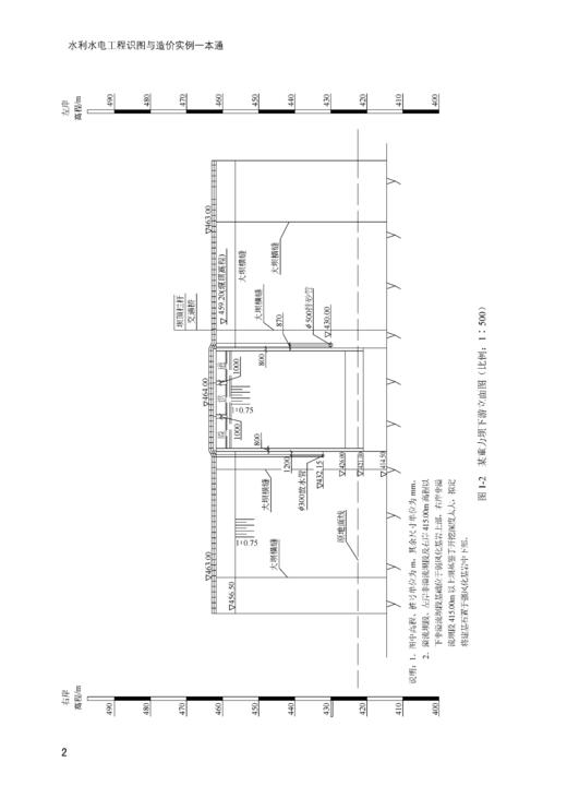 水利水电工程识图与造价实例一本通 商品图2