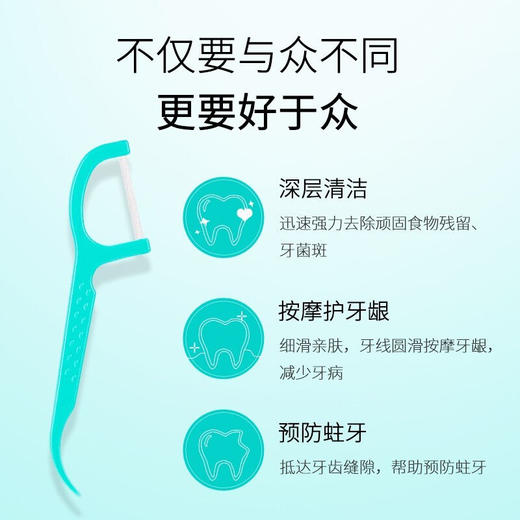 怡雪高弹扁滑牙线棒50支 商品图2