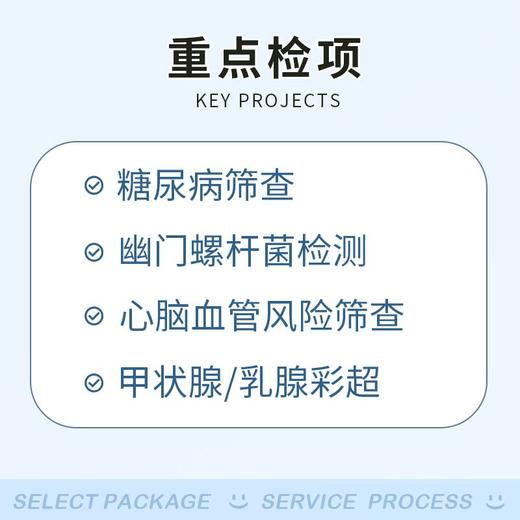 【爱康国宾】中青年甄选体检套餐 男女通用 商品图2