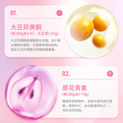 北京同仁堂-大豆异黄酮葡萄籽维生素C软胶囊36g（0.6g/片x60粒） 商品图2