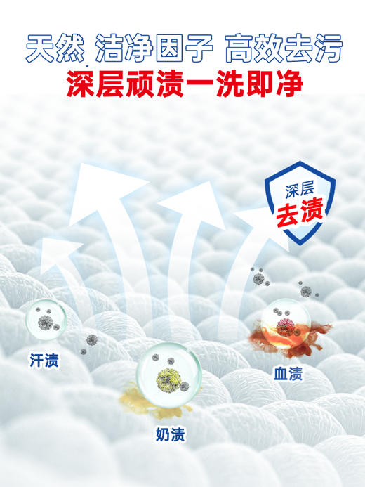 套餐七 洗衣清洁 立白去渍洗衣液 茶花通用衣架 组合 员工福利 家庭收纳清洁 商品图4