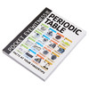 【中商原版】 元素周期表 DK目击者口袋系列 Pocket Eyewitness Periodic Table 英文原版 DK 百科 化学 商品缩略图3