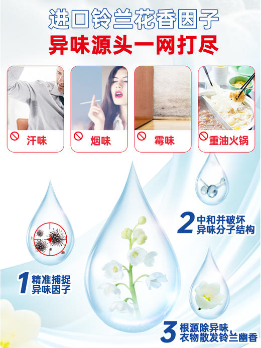套餐七 洗衣清洁 立白去渍洗衣液 茶花通用衣架 组合 员工福利 家庭收纳清洁 商品图6