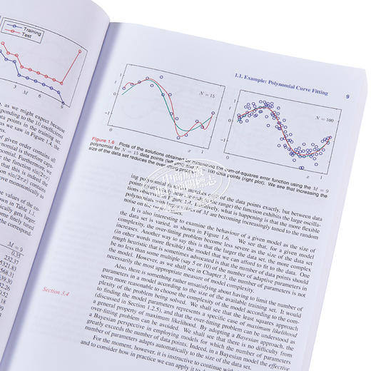 【中商原版】模式识别与机器学习 英文原版 Pattern Recognition and Machine Learning Chris Bishop 商品图3