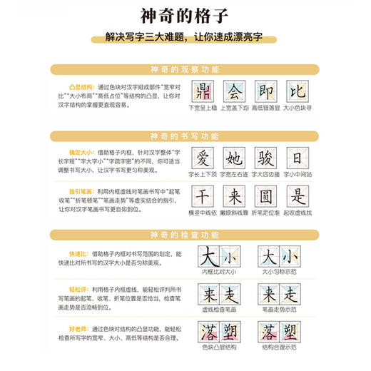 (仓发) 临犀书法字帖写字家长帮语文同步亲子字帖七年级上含视频教程庹纯双回米格初中生正楷钢笔临摹生字抄写本/新疆青少年出版社/庹纯双/9787559066923 商品图5