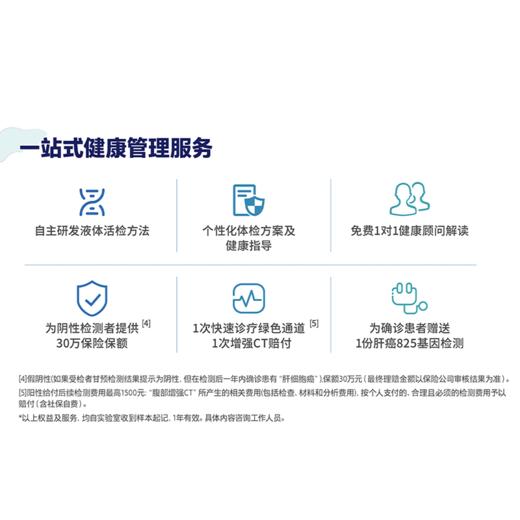 甘预 肝癌早期专项筛查 适用爱康国宾/卓悦 商品图2