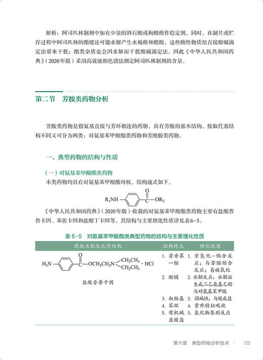 药物分析技术 第2版 全国中等卫生职业教育十四五规划教材 供药剂制药技术应用专业用 于静主编 人民卫生出版社9787117332897 商品图4