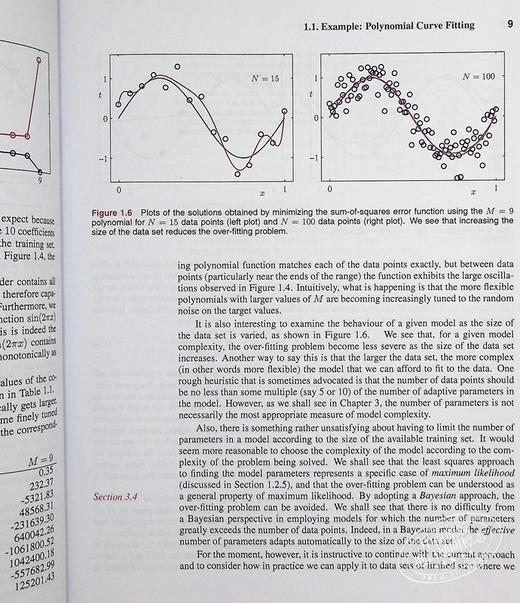 【中商原版】模式识别与机器学习 英文原版 Pattern Recognition and Machine Learning Chris Bishop 商品图8