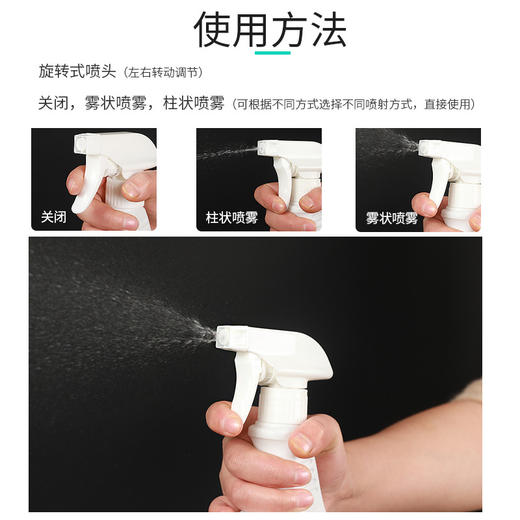 【品牌直发】【将爱传递给爱宠】宠物除臭喷雾猫咪狗狗如厕除臭剂去尿味异味室内清洁喷雾空气清新 商品图3